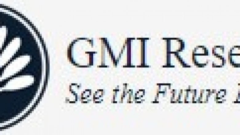 Global Smart (Intelligent) Shoe Market -GMI Research