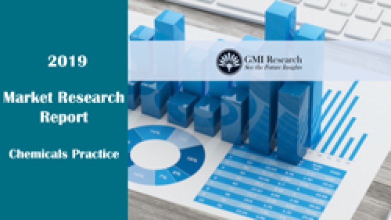 Global Plastic Waste Recycling Market Insights, Current And Future Trends & Forecast 2019-2026