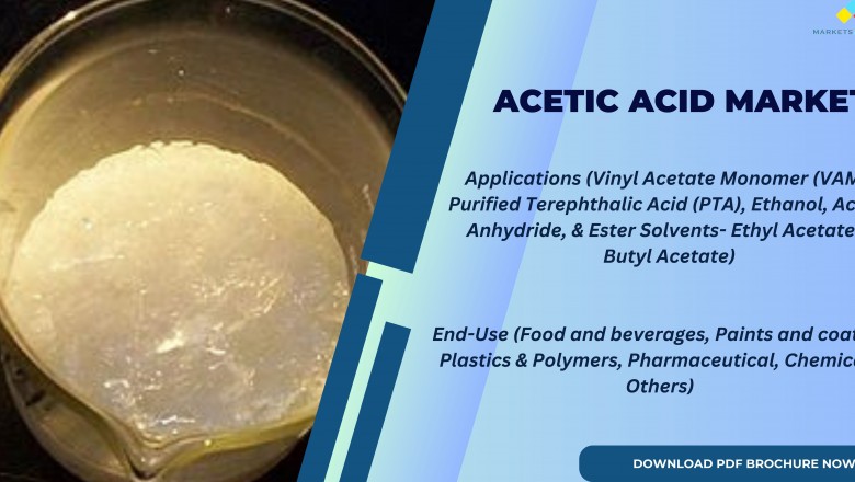 Acetic Acid Market Soars to New Heights: Unprecedented Growth Forecasted| MarketsandMarkets™